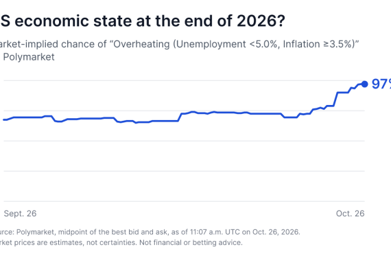 September Unemployment Clears One Hurdle for a Year-End Overheating Economy